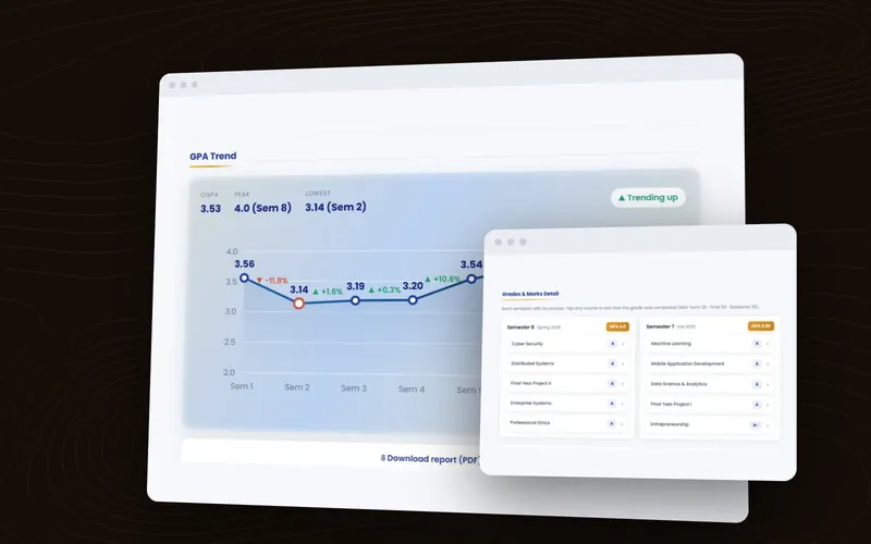 Evora academic report screens showing a GPA trend and grade details